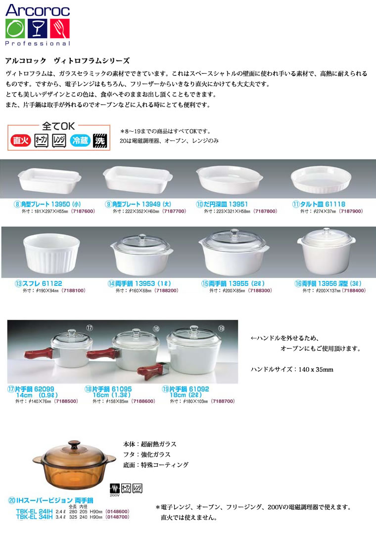 arcoroc アルコック ヴィトロフラムシリーズ