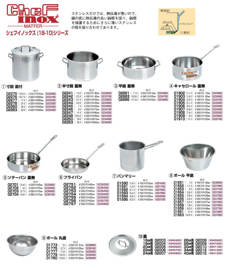 国内外の人気集結！ □TKG PRO プロ エクスカリバー 半寸胴鍋 蓋無