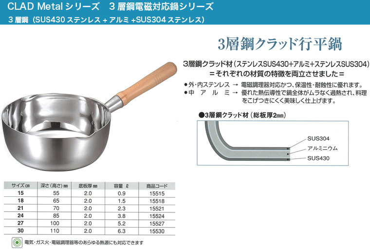3層鋼クラッドシリーズ 行平鍋｜厨房・キッチン用品の専門店！ Misaka 