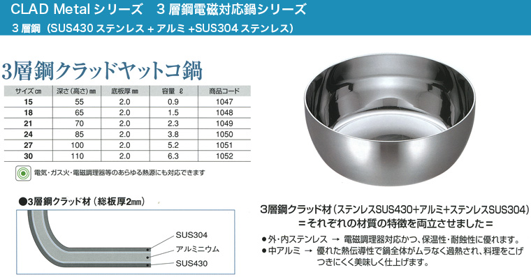 3層鋼クラッドシリーズ ヤットコ鍋｜厨房・キッチン用品の専門店 
