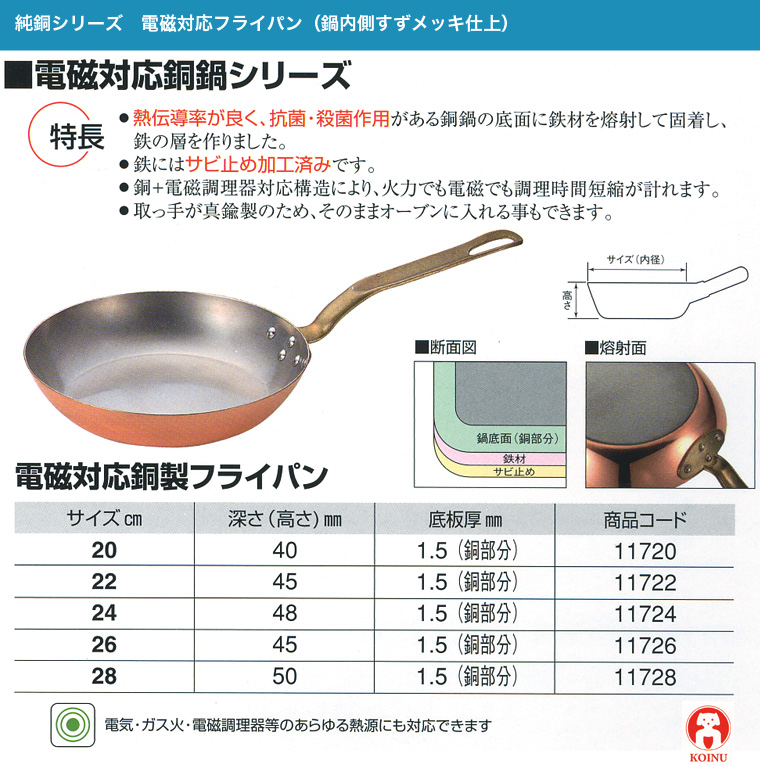 電磁対応銅製フライパン｜厨房・キッチン用品の専門店！ Misaka Zoo 