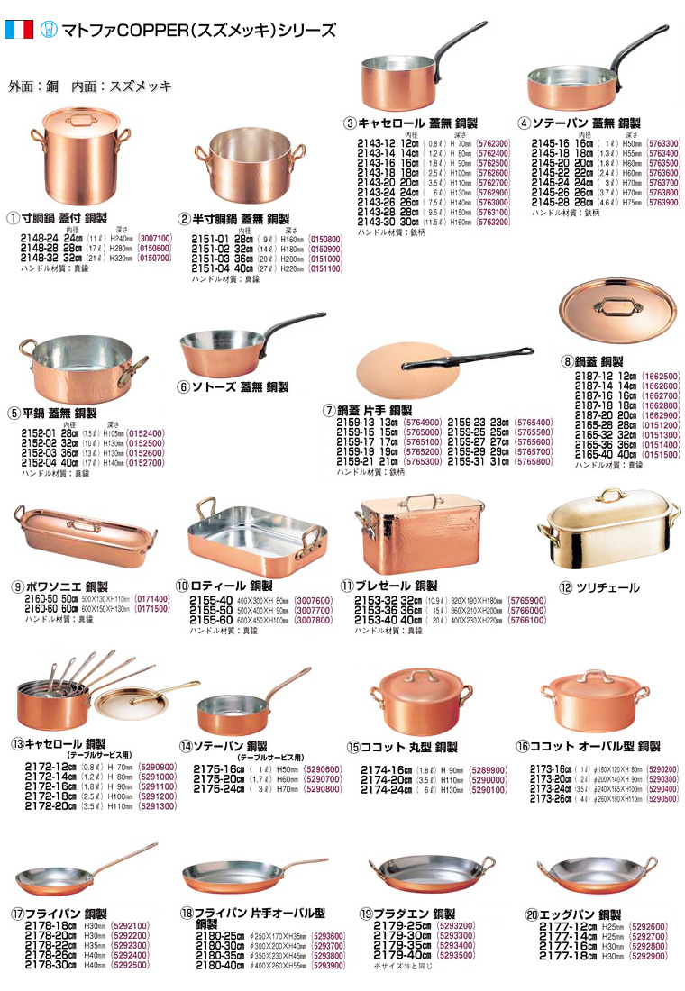 業務用厨房器具：マトファ　　銅スズメッキ鍋