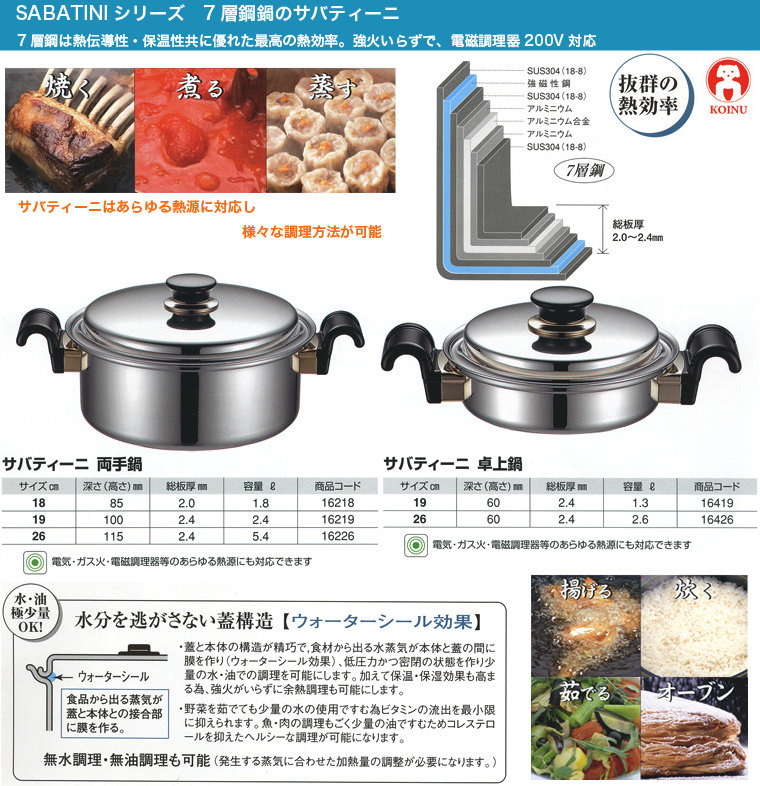 両手鍋・卓上鍋