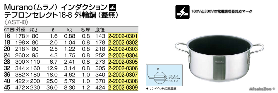 TKG Murano Induction テフロンセレクト 18-8 外輪鍋 フタなし