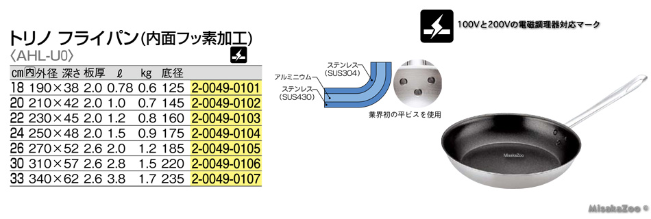 TKG トリノ フライパン (内面フッ素加工)